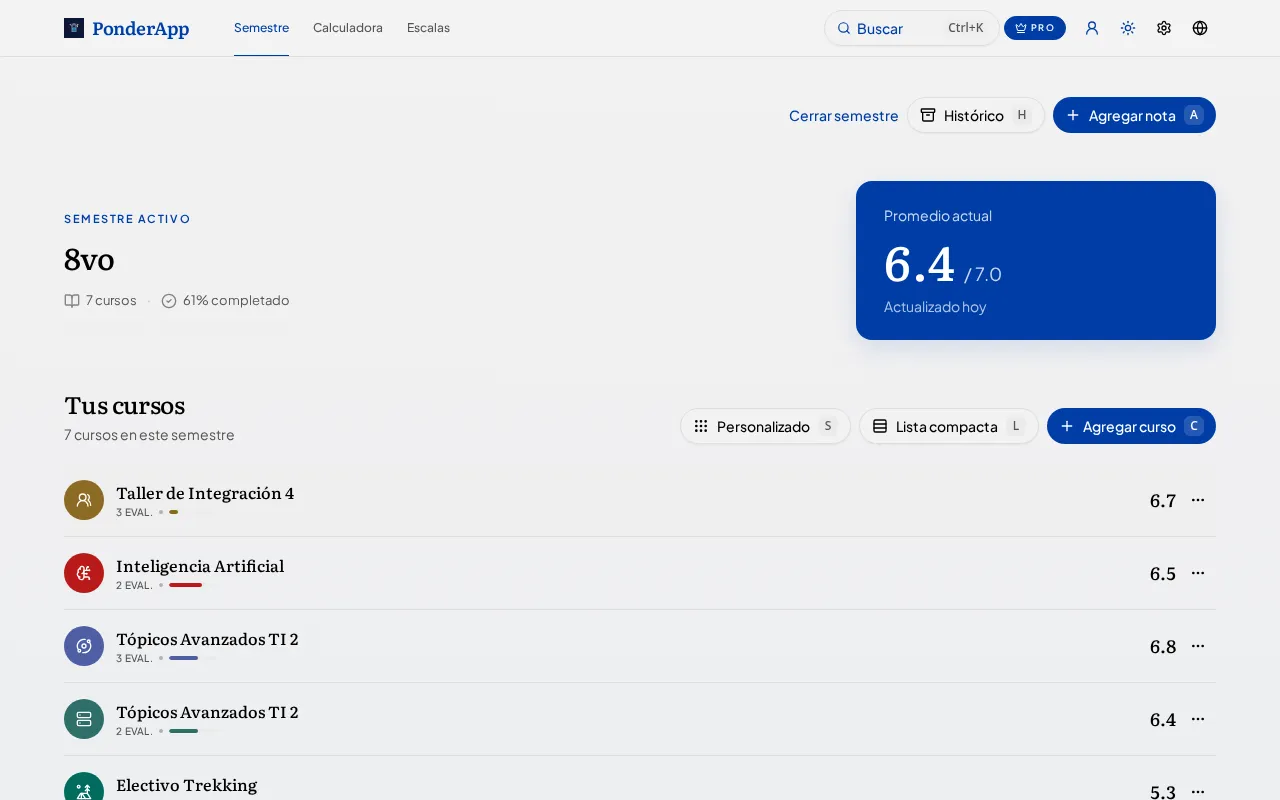 Semestre activo con el promedio y la lista de cursos en PonderApp Web